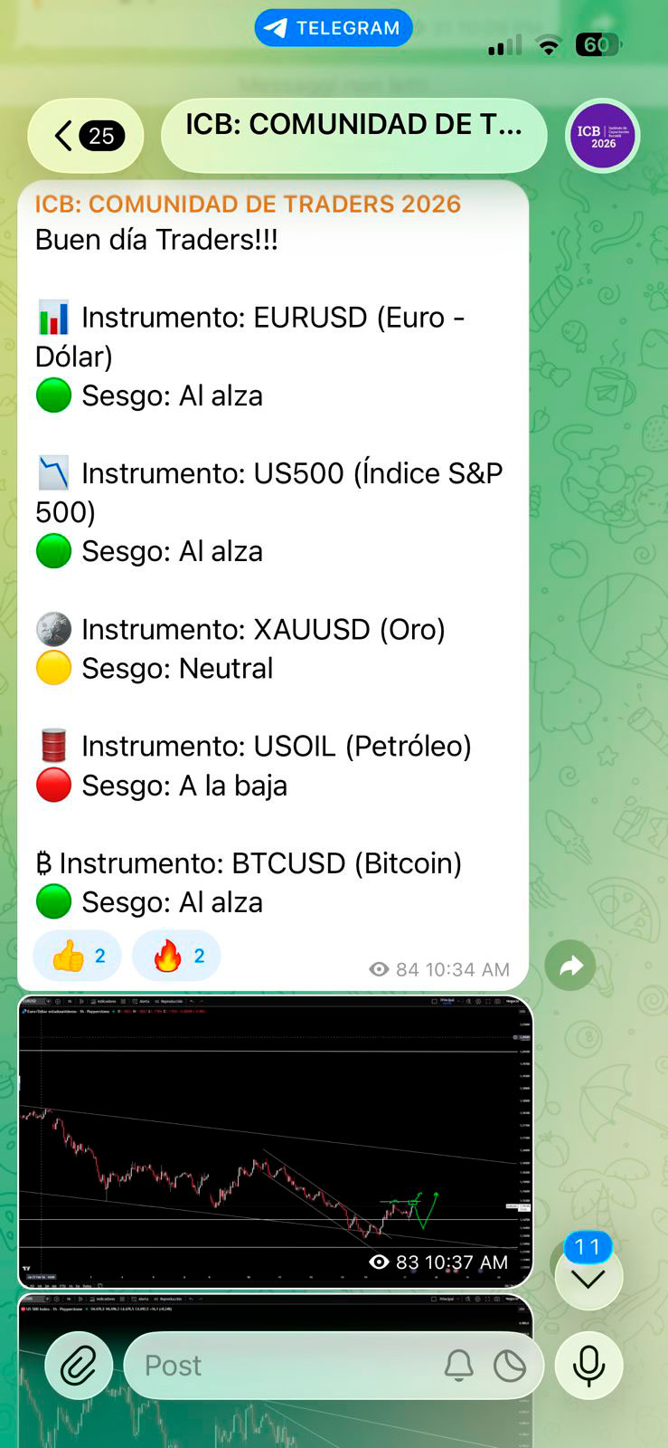Vista previa Telegram Comunidad de Traders ICB