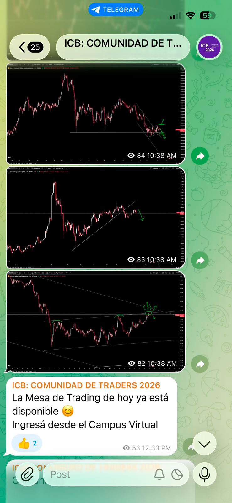 Vista previa Telegram Publicaciones Comunidad de Traders ICB