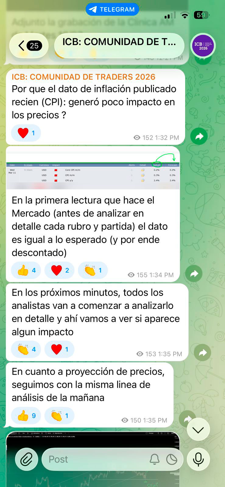 Vista previa Aviso diario Comunidad de Traders ICB